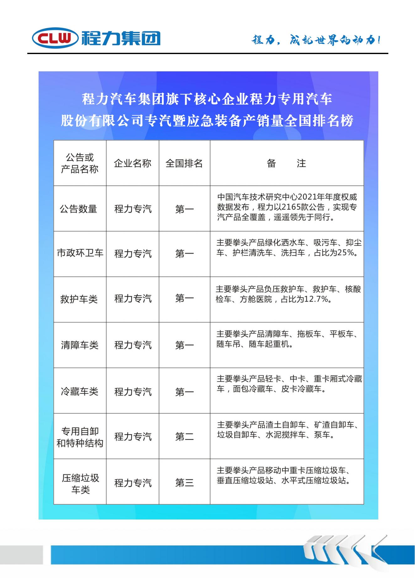 （PDF）CLW5181XLCB6程力福田歐航冷藏車_09.jpg