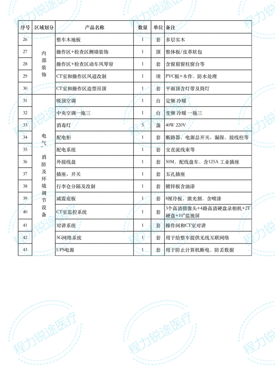 移動(dòng)車載CT車  CT體檢醫(yī)療車 金旅醫(yī)用大巴客車改裝型(圖11)